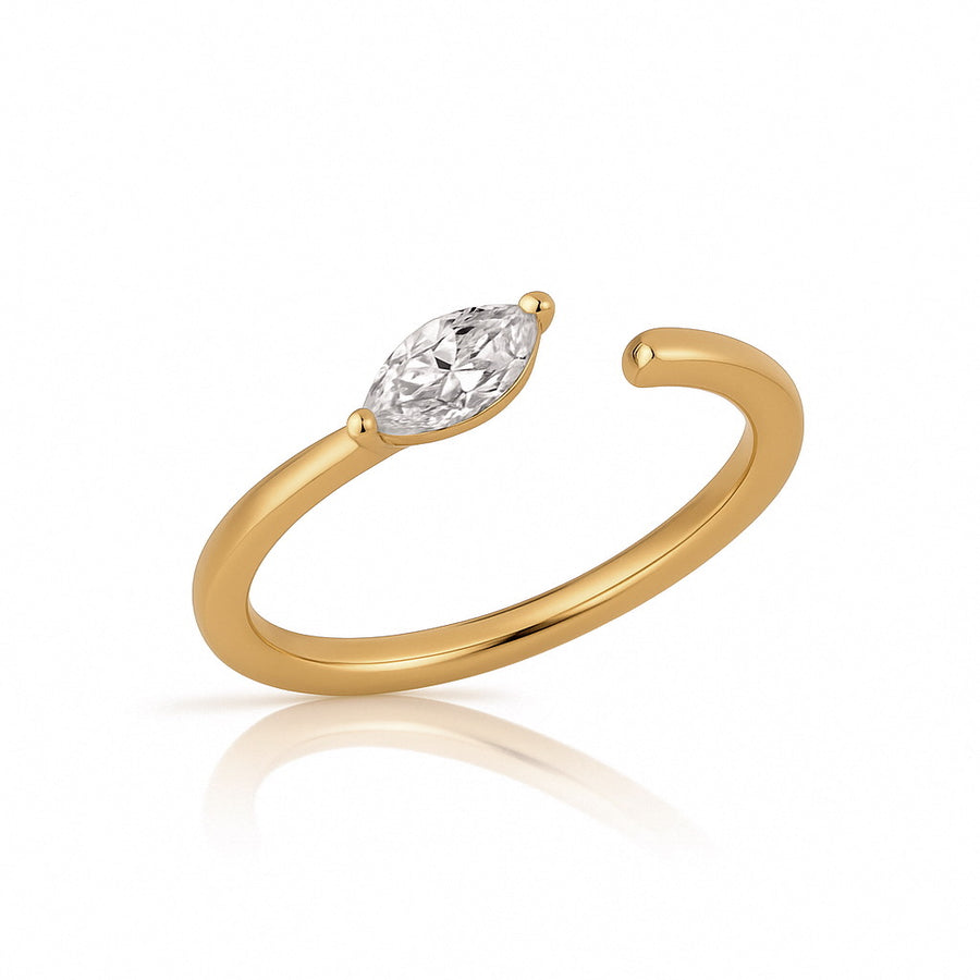 Open mq Ring